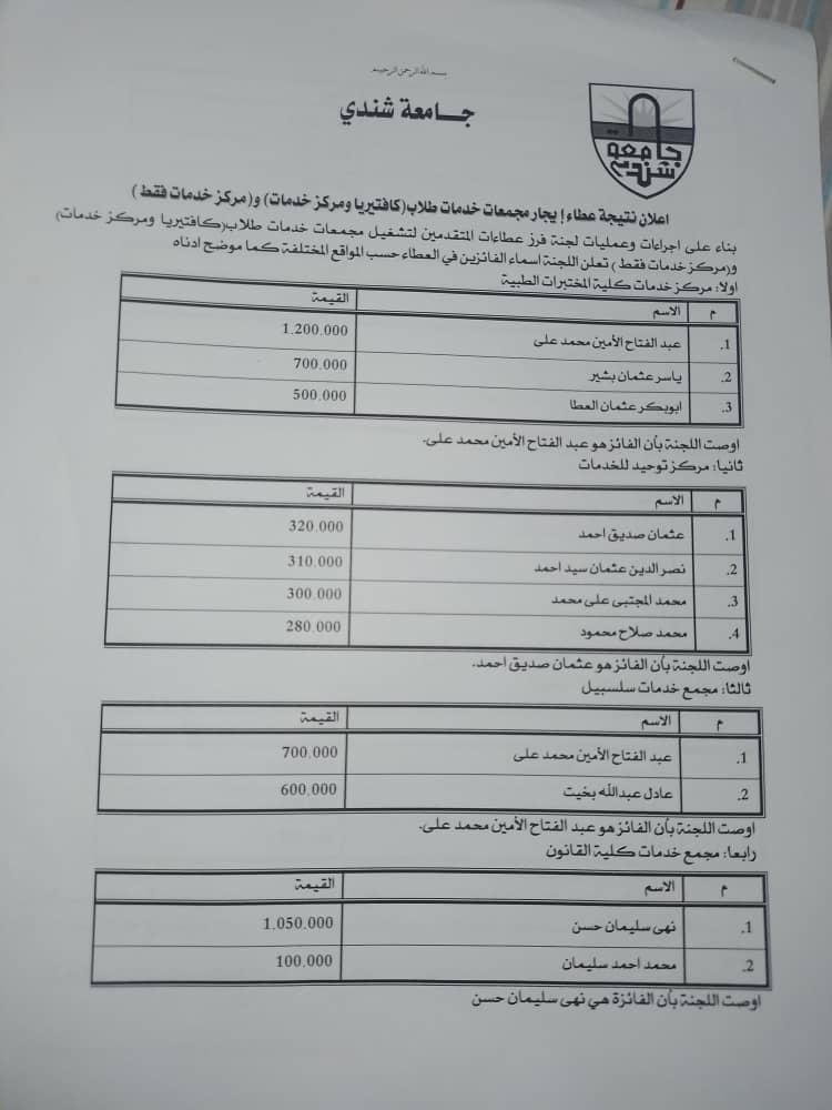 نتيجة ترسية عطاءات ايجار كافتيريات ومراكز خدمات بجامعة شندي